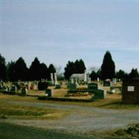 Harpersville City Cemetery on Sysoon