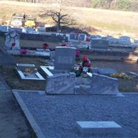 Harrell Grove Baptist Church Cemetery on Sysoon