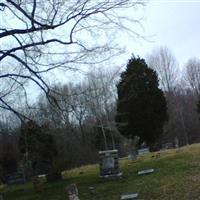 Harrell Cemetery on Sysoon