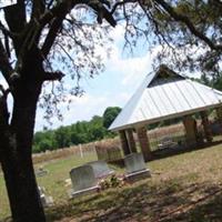 Harrell Cemetery on Sysoon