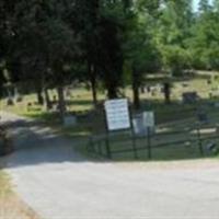 Harriman Cemetery on Sysoon