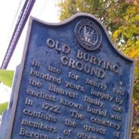 Harrington Park Old Burial Ground on Sysoon