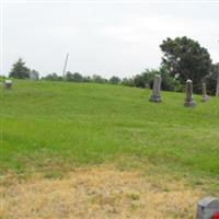 Harris Cemetery on Sysoon