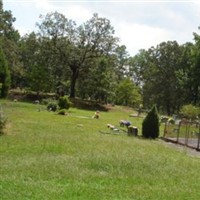 Harris Cemetery on Sysoon