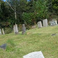 Harris Cemetery on Sysoon