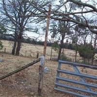 Harris Cemetery on Sysoon