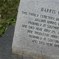 Harris Cemetery on Sysoon