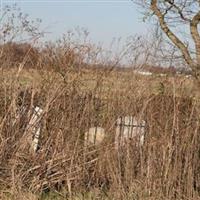 Harris Cemetery on Sysoon