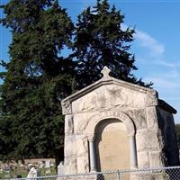 Harris Cemetery on Sysoon