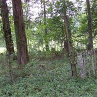 Harris Cemetery on Sysoon