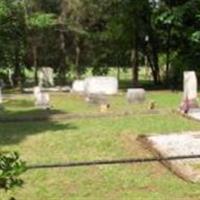 Harris Family Cemetery on Sysoon