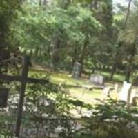 Harris Family Cemetery on Sysoon