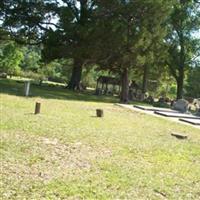 Harris Rawls Cemetery on Sysoon