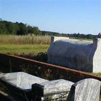 Harrison Cemetery on Sysoon