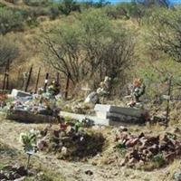 Harshaw Cemetery on Sysoon