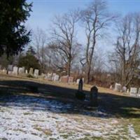 Harshbarger Cemetery on Sysoon