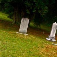 Hart Family Cemetery on Sysoon