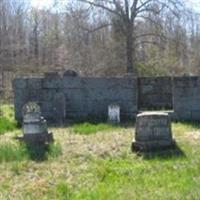 Hartle Cemetery on Sysoon