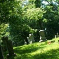 Hartsville Baptist Cemetery on Sysoon