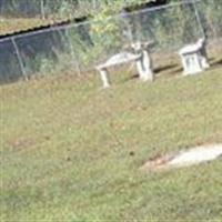 Harvest Baptist Church Cemetery on Sysoon