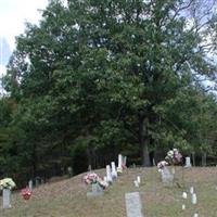 Harvey Cemetery on Sysoon