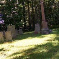 Harward Cemetery on Sysoon