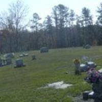 Hatchie Chapel Cemetery on Sysoon