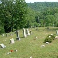 Hatfield Cemetery on Sysoon