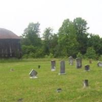 Hatter Cemetery on Sysoon