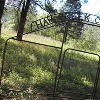 Haw Creek Cemetery on Sysoon