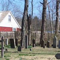 Hawkins Family Cemetery on Sysoon