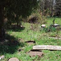 Hawkins-Settle Cemetery on Sysoon