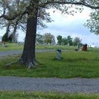 Haymes Cemetery on Sysoon