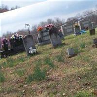 Haynes Cemetery on Sysoon