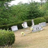 Haynes Cemetery on Sysoon