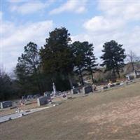 Hayneville Baptist Church Cemetery on Sysoon