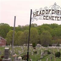 Head of Christiana Church Cemetery on Sysoon