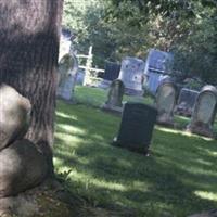 Head of Bay Cemetery on Sysoon