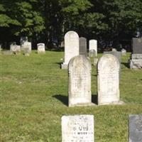 Head of Bay Cemetery on Sysoon