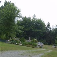 Head of the Harbor Cemetery on Sysoon
