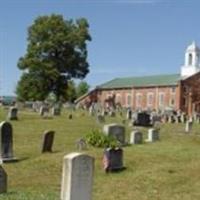 Head of Tennessee Cemetery on Sysoon