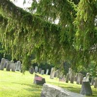 Headquarters Cemetery on Sysoon