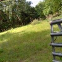 Headrick Cemetery on Sysoon