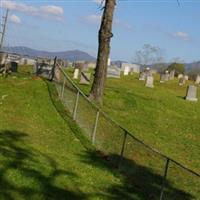 Headrick Chapel Cemetery on Sysoon