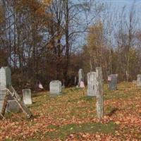 Heath Cemetery on Sysoon