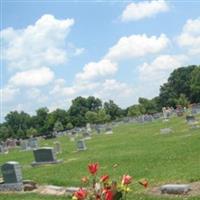 Hebert Cemetery on Sysoon