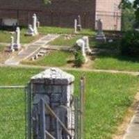 Hebrew Benevolent Society Cemetery on Sysoon