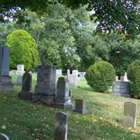 Hebrew Cemetery on Sysoon