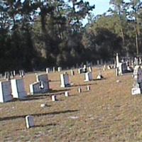 Hebron Cemetery on Sysoon