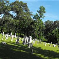 Hebron Cemetery on Sysoon